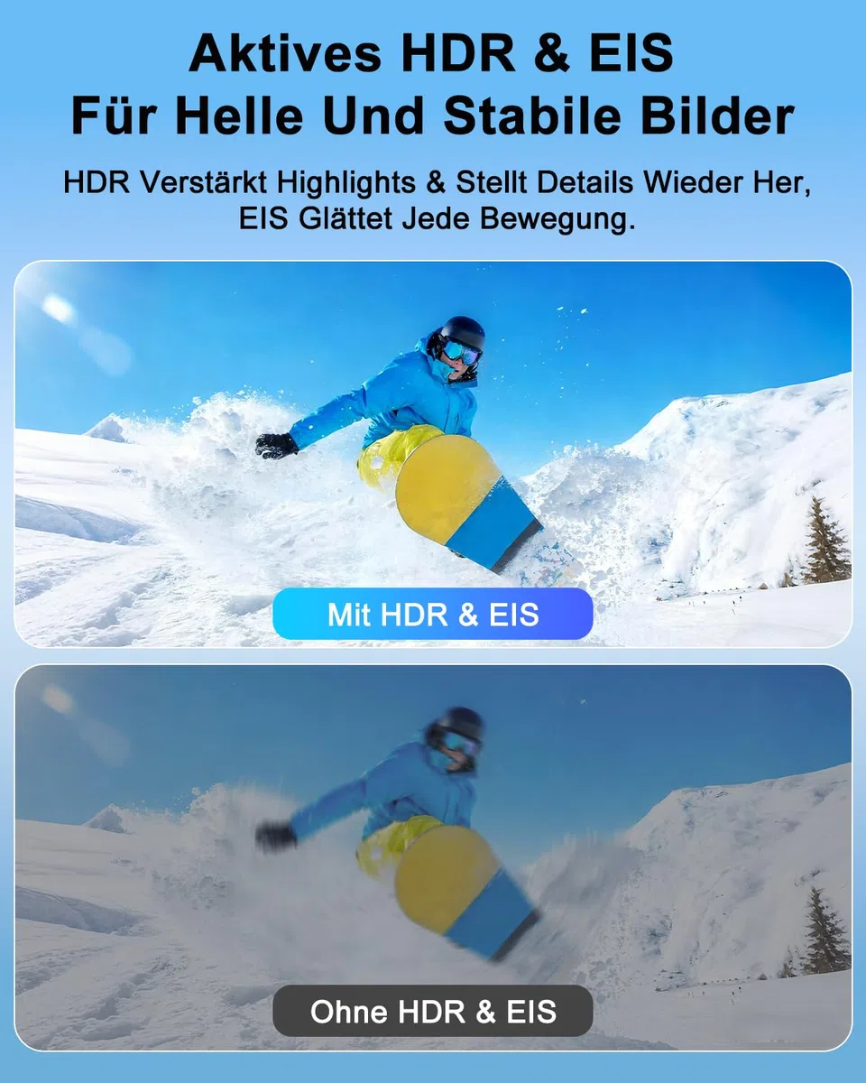 Action Cam, Bodycam 4K mit 64GB Karte, Actionkameras WiFi mit Display, 1200-mAh-Akku Mini Cameras, Magnetisch & Clip Actioncam Wasserdicht IP65 für Helmkamera Motorrad, Loop-Funktion Dashcam Fahrrad